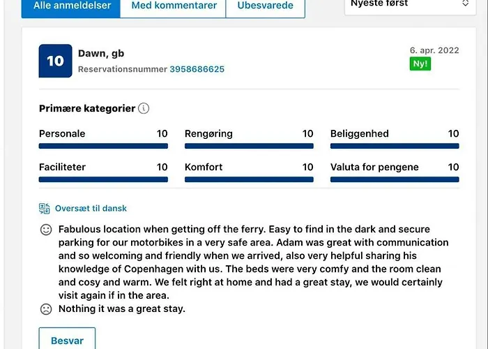 Very In Rødby
